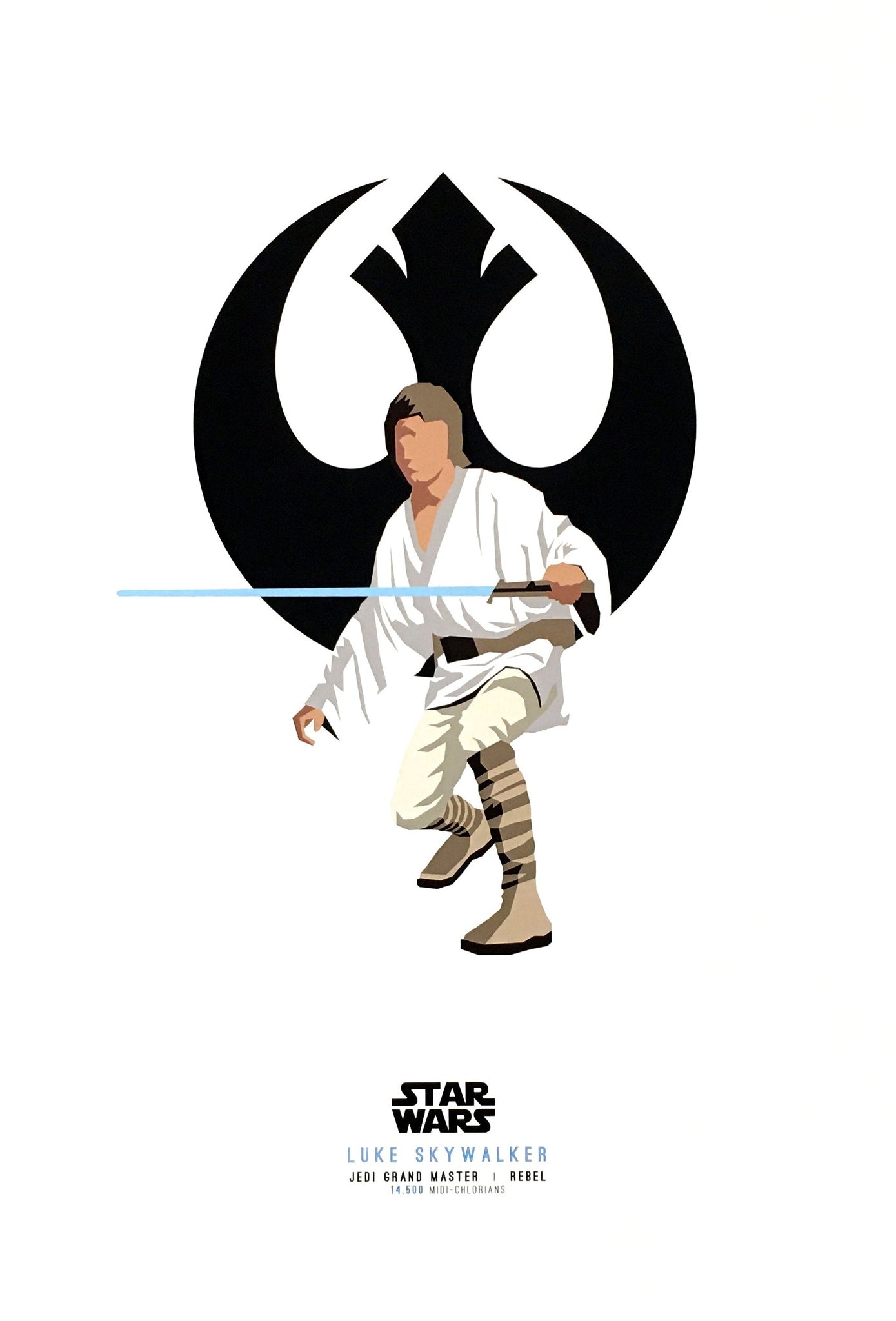 Luke Skywalker Poster