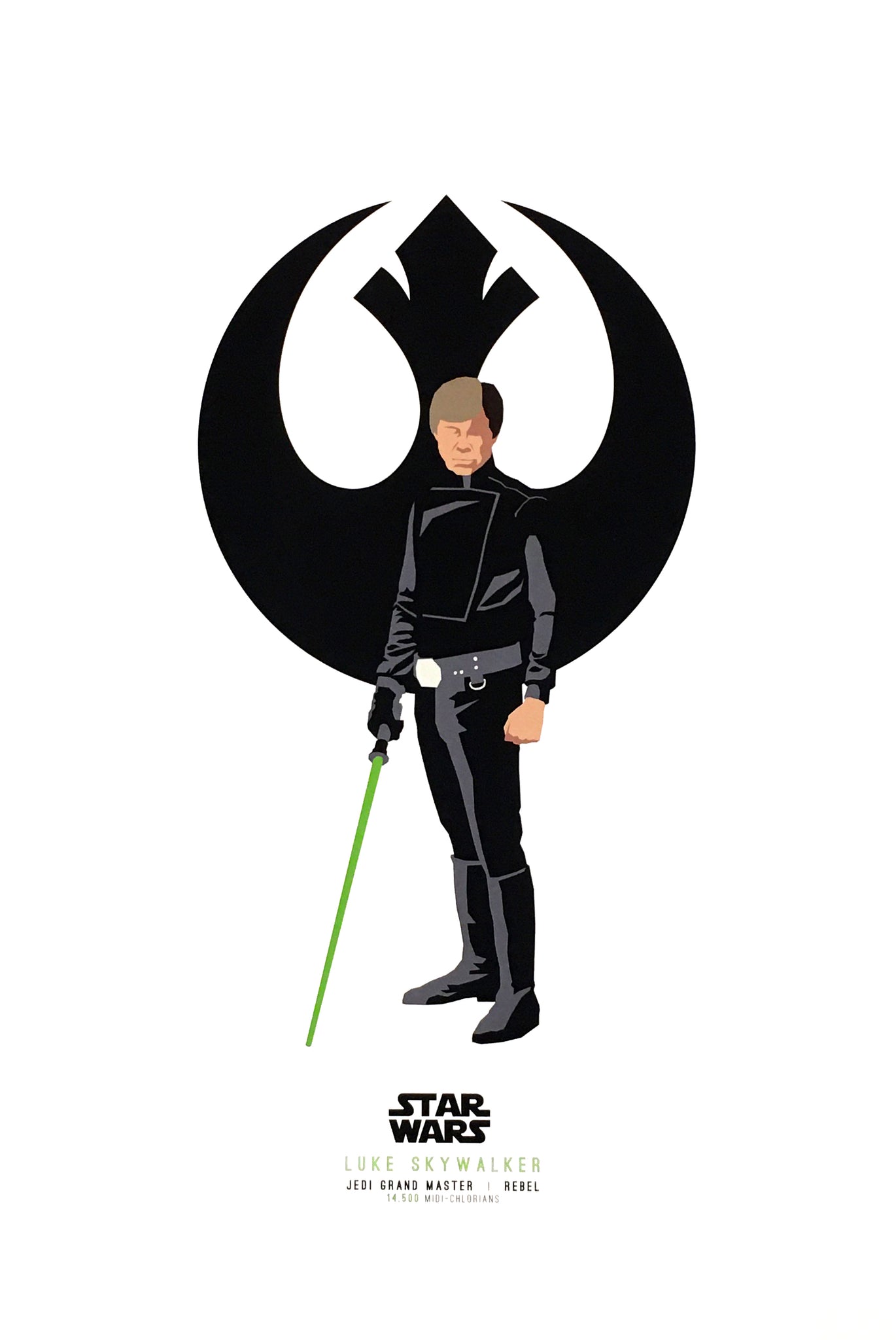 Luke Skywalker Poster