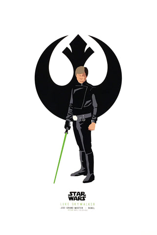 Luke Skywalker Poster