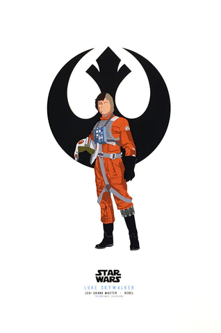 Luke Skywalker Posters